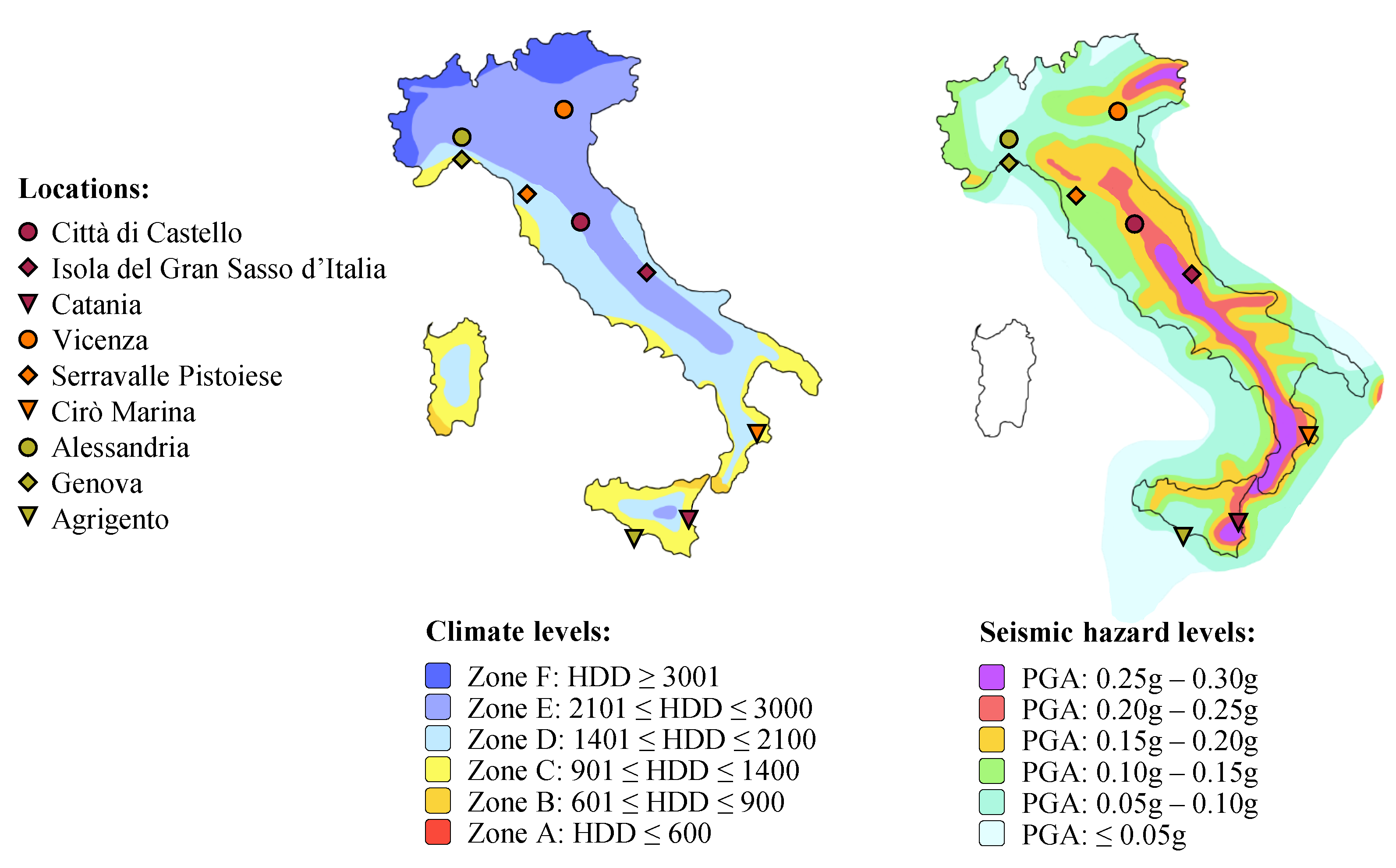 Preprints 103578 g003