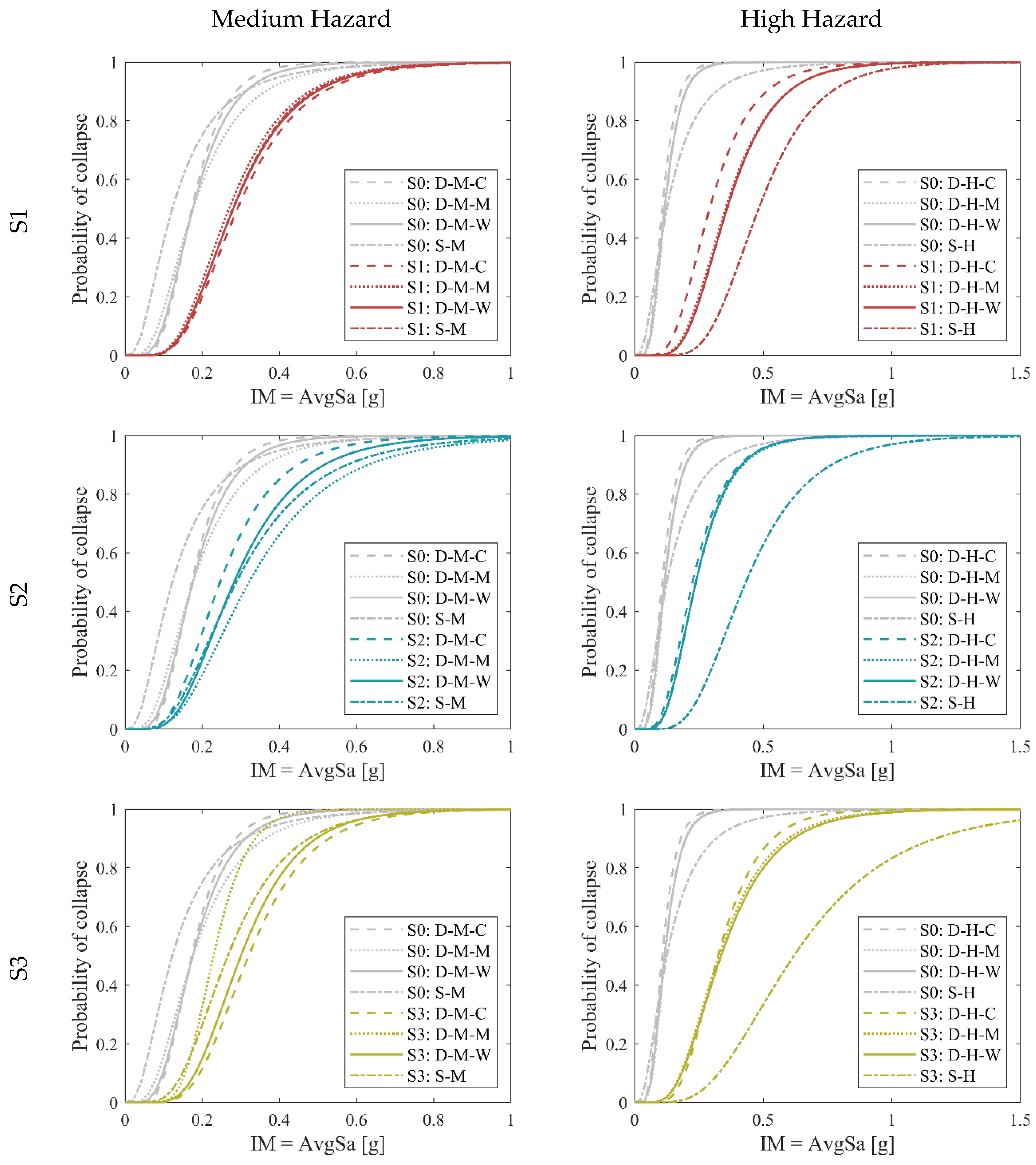 Preprints 103578 g007a