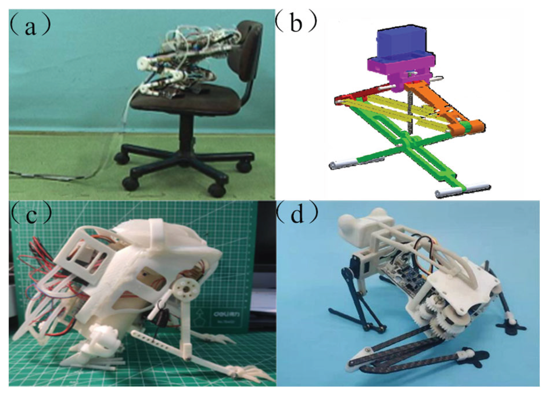 Design, Dynamic Modeling, and Motion Analysis of a Frog‐Inspired Hybrid ...