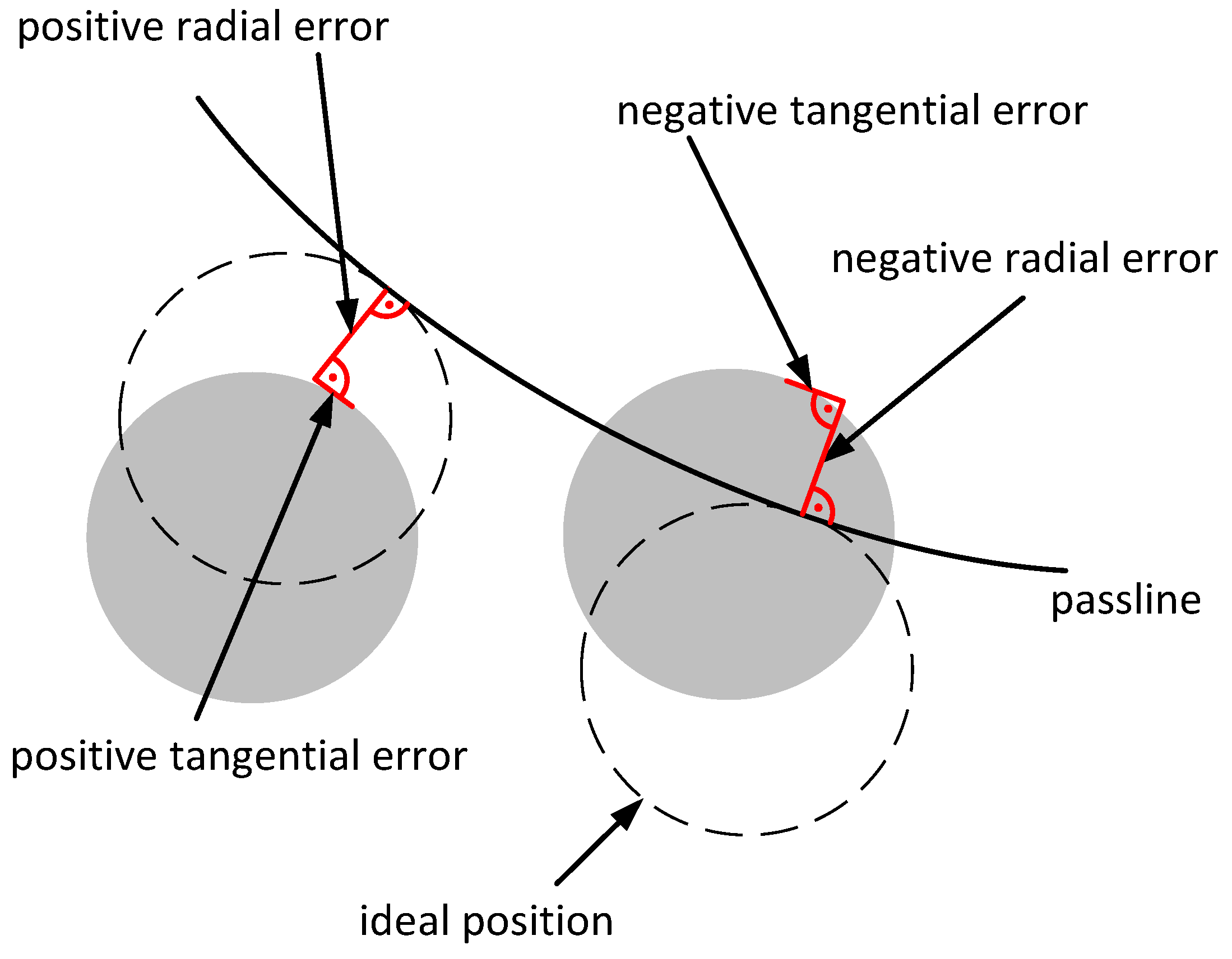 Preprints 161683 g002