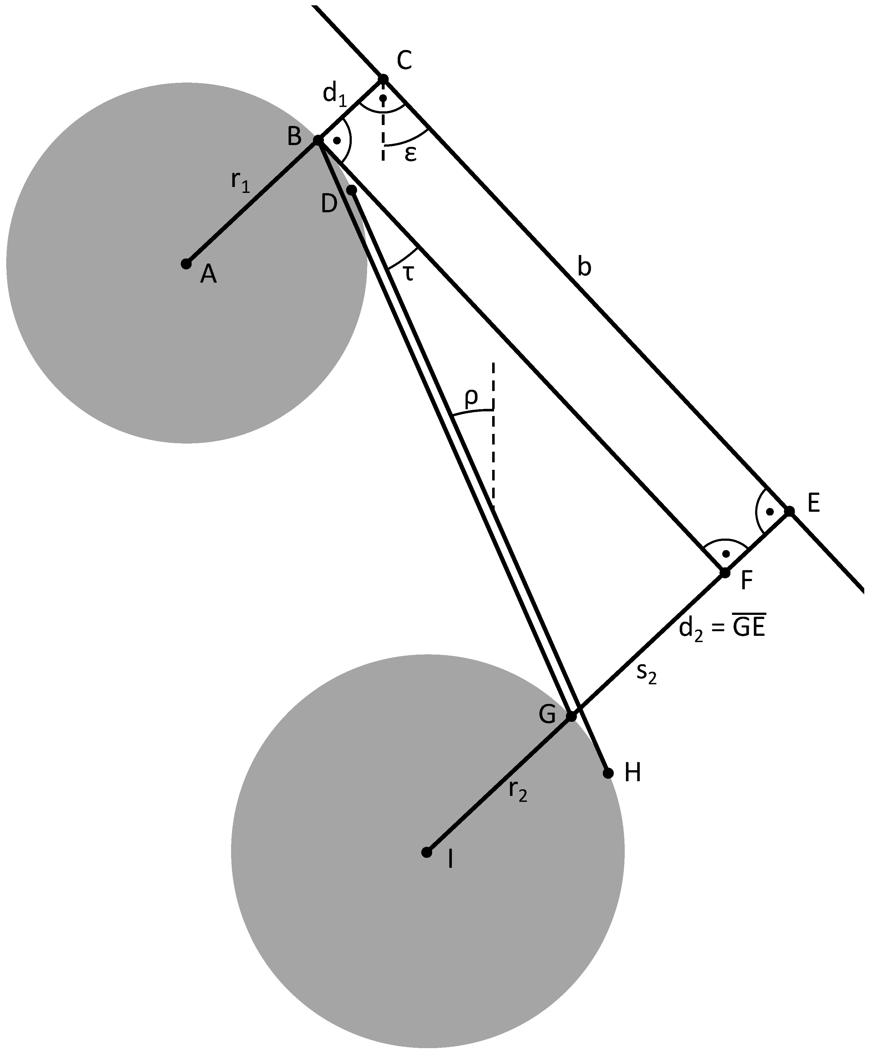 Preprints 161683 g004