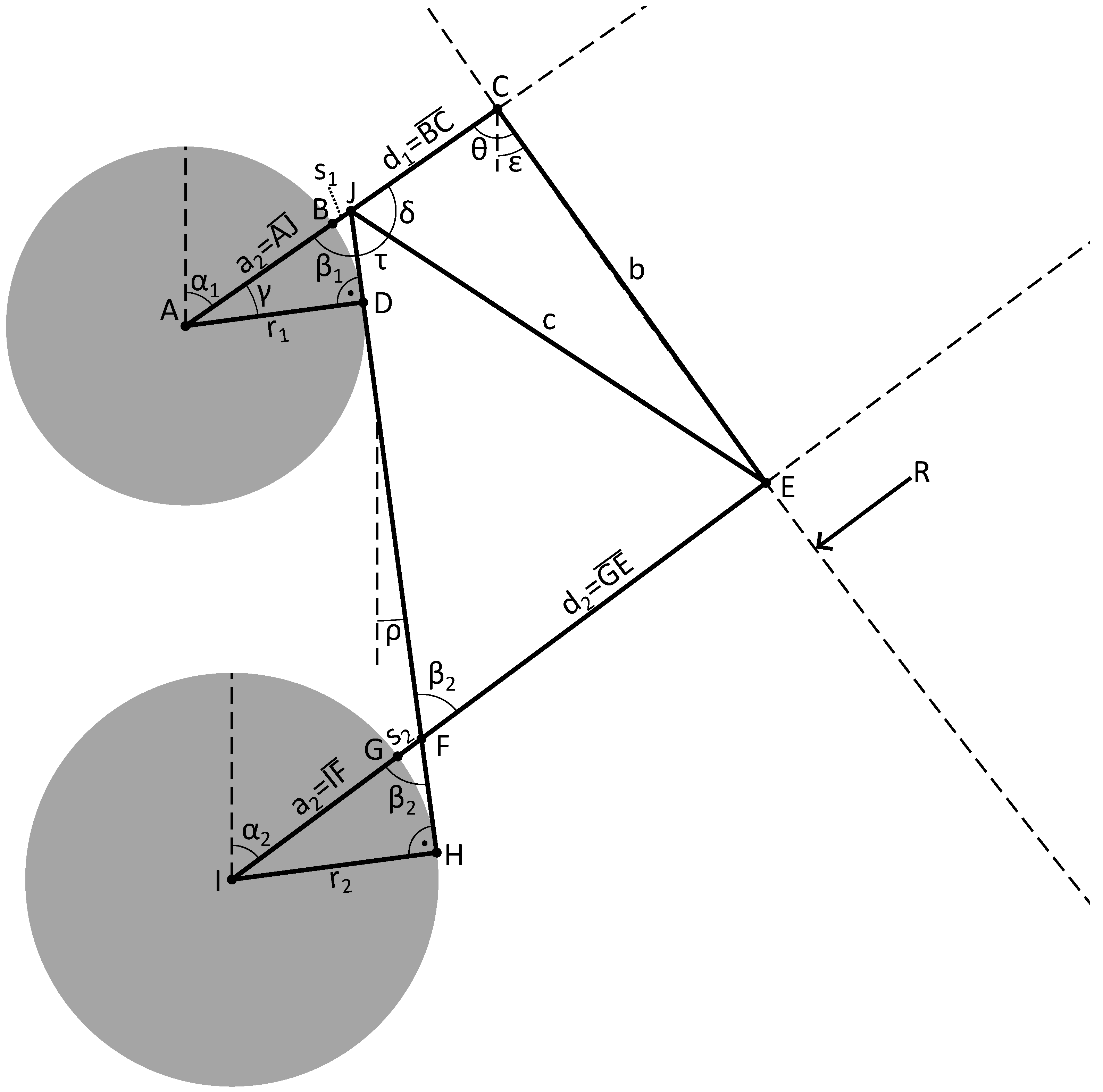Preprints 161683 g005