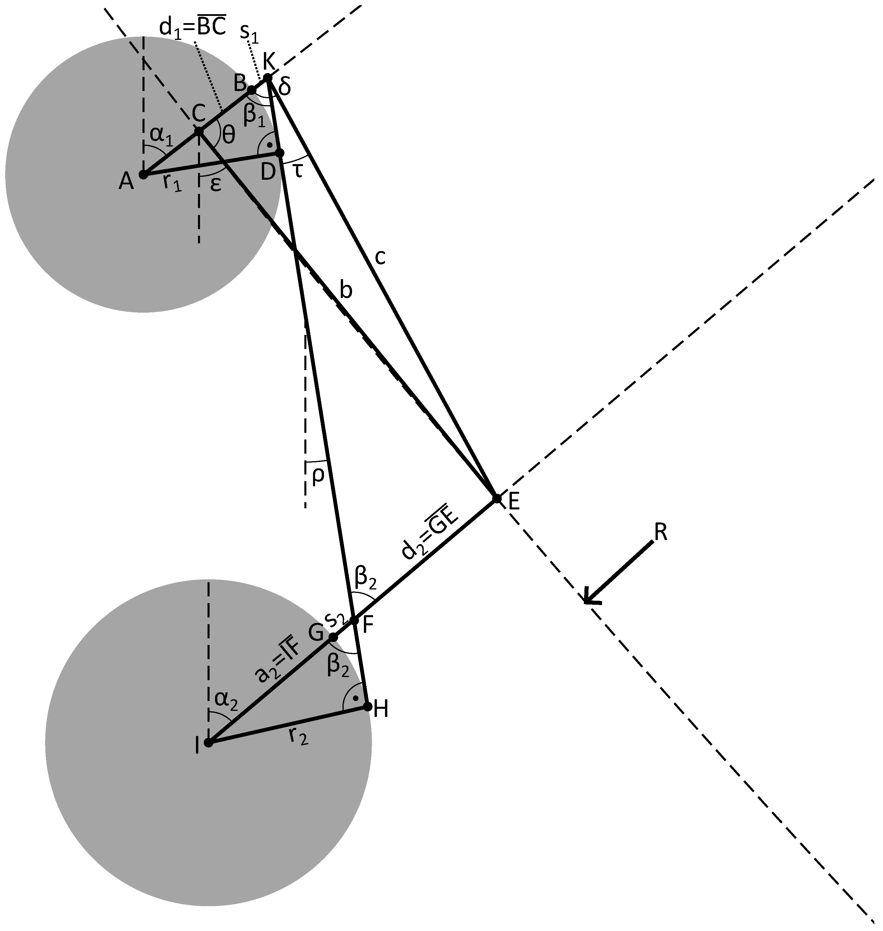 Preprints 161683 g006