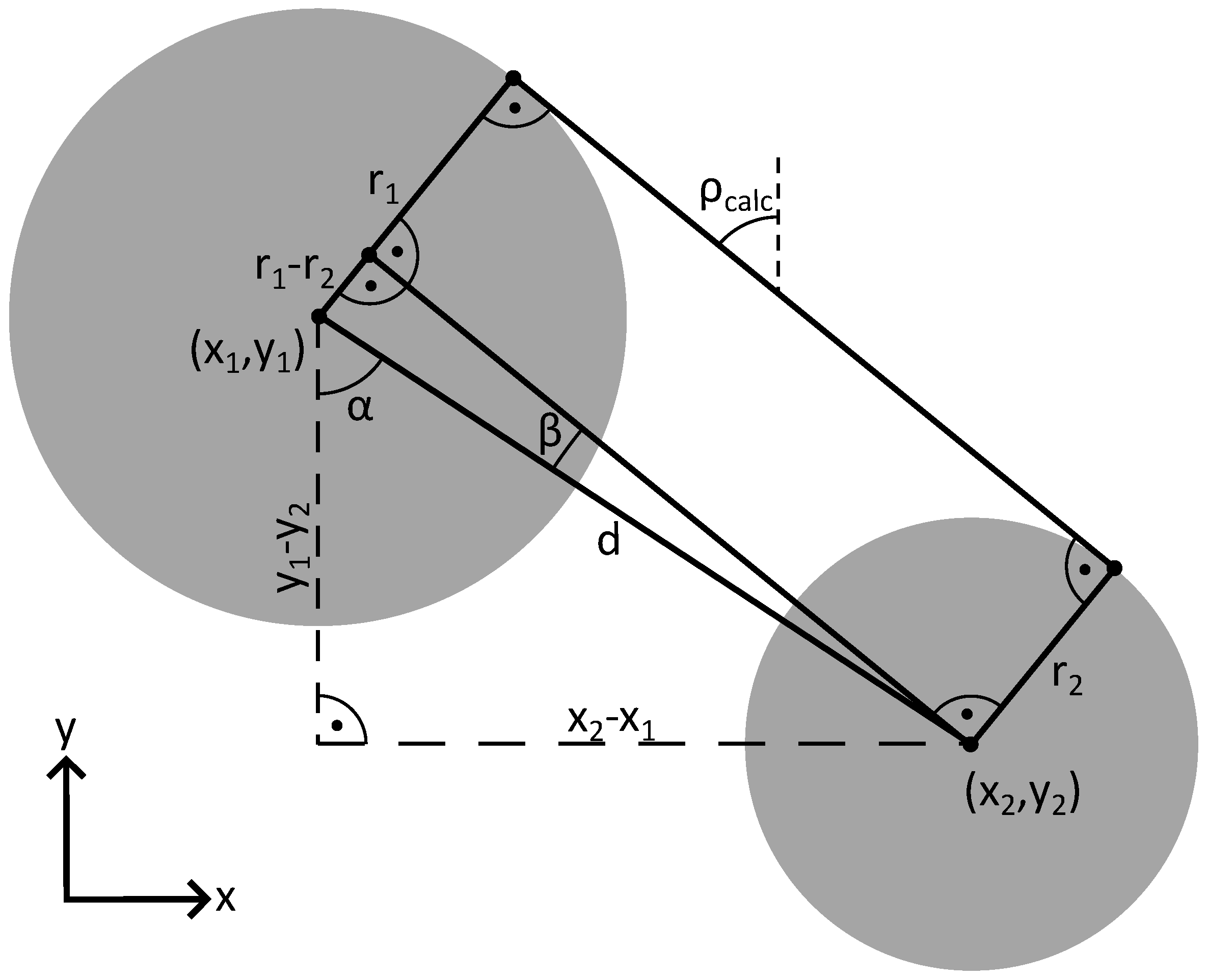 Preprints 161683 g008