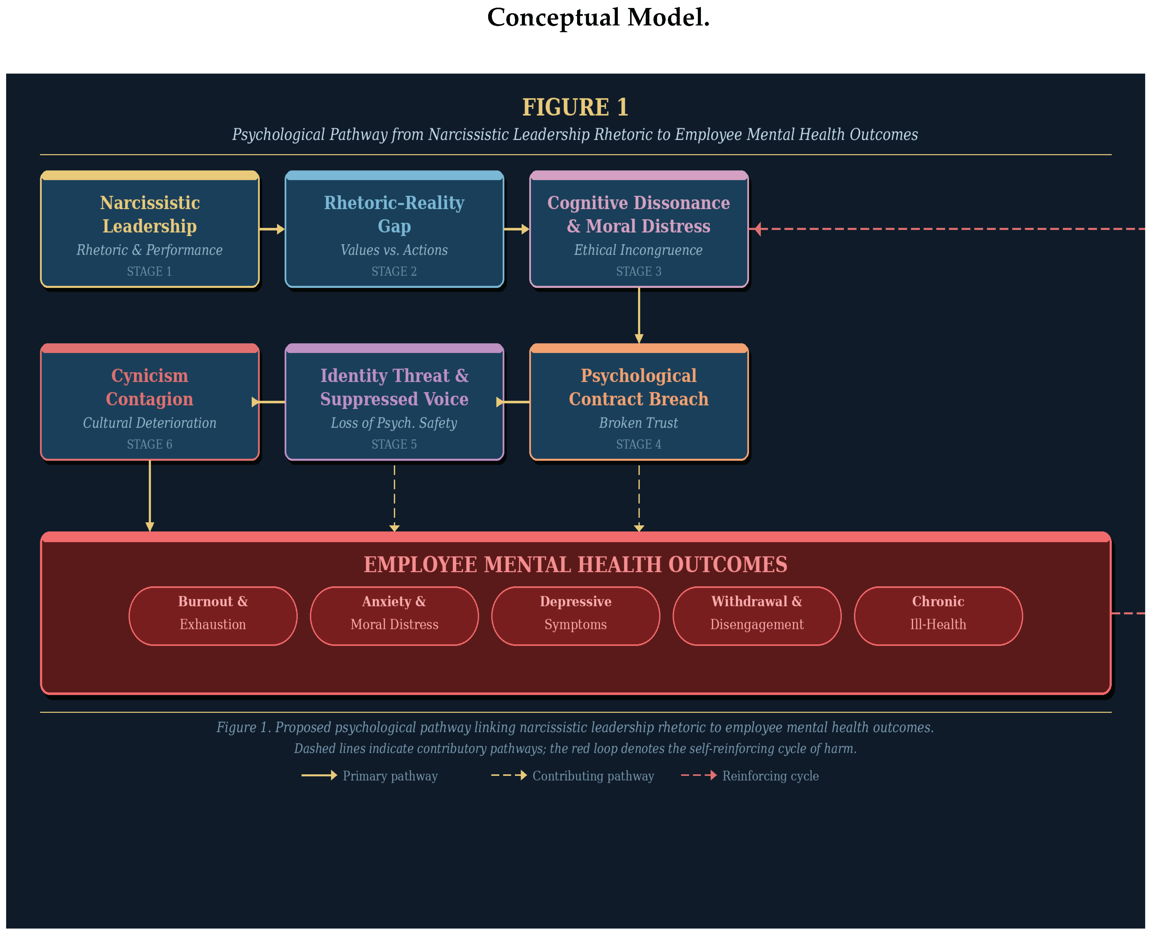 Preprints 201947 g001