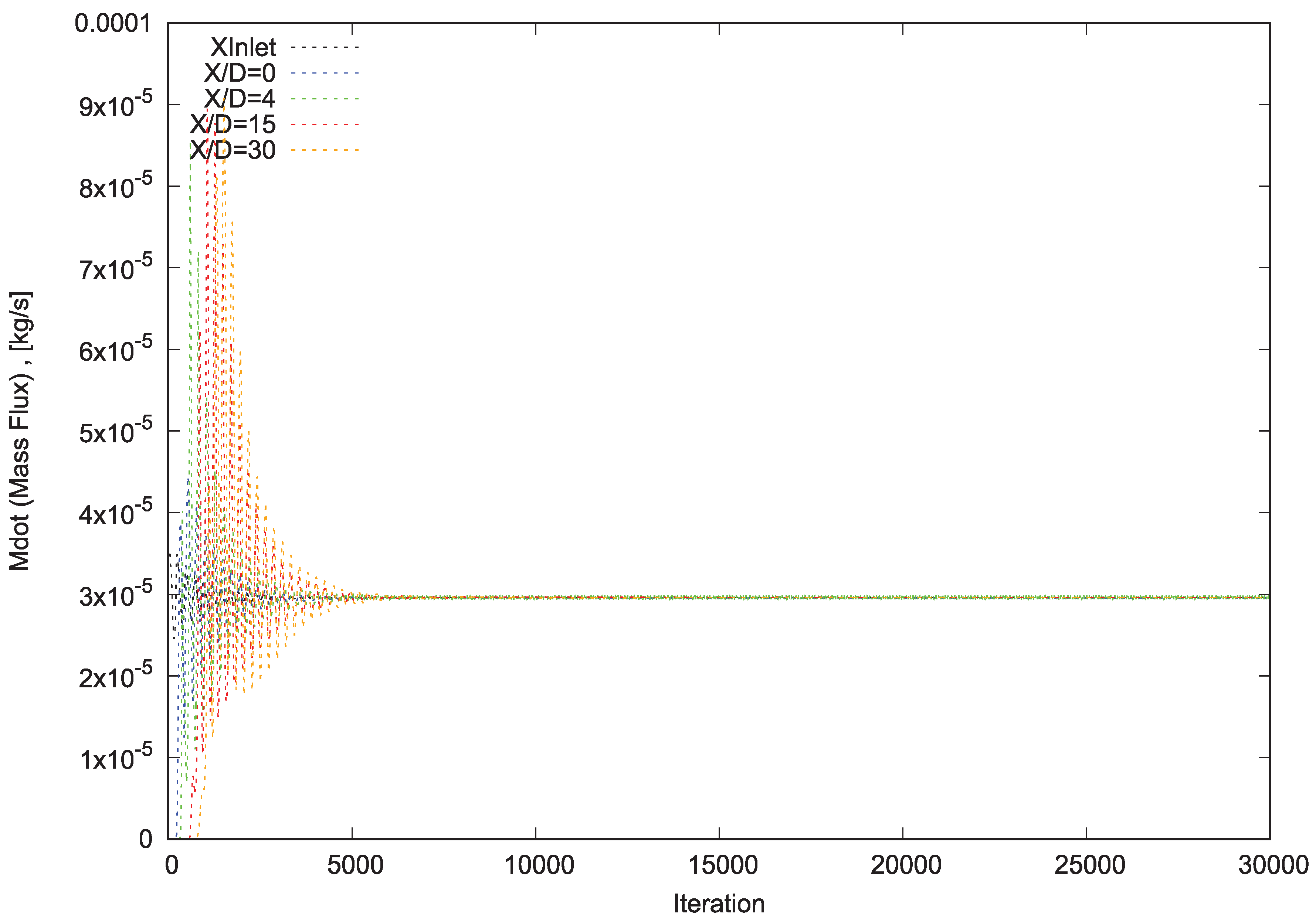Preprints 70946 g002
