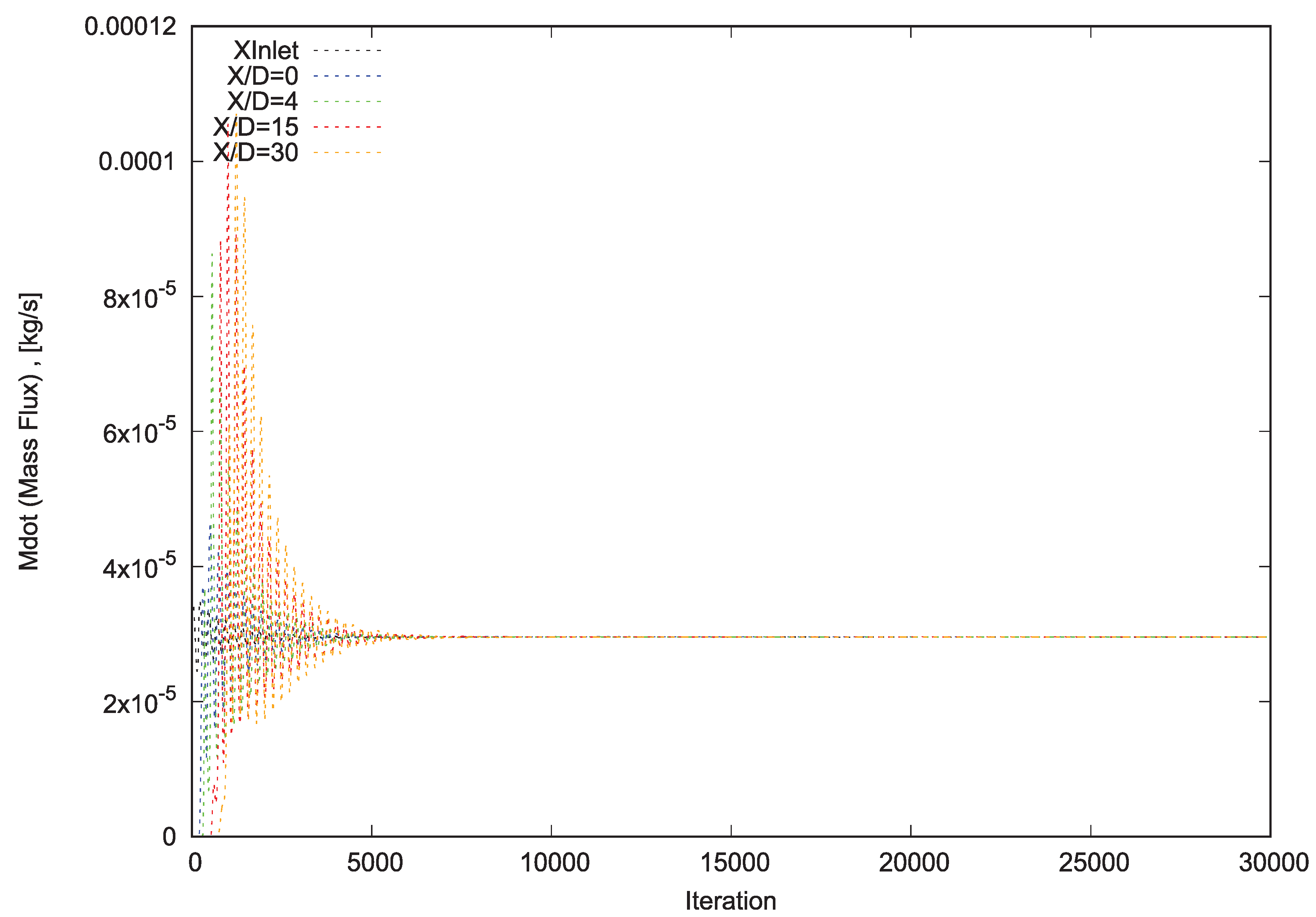 Preprints 70946 g003