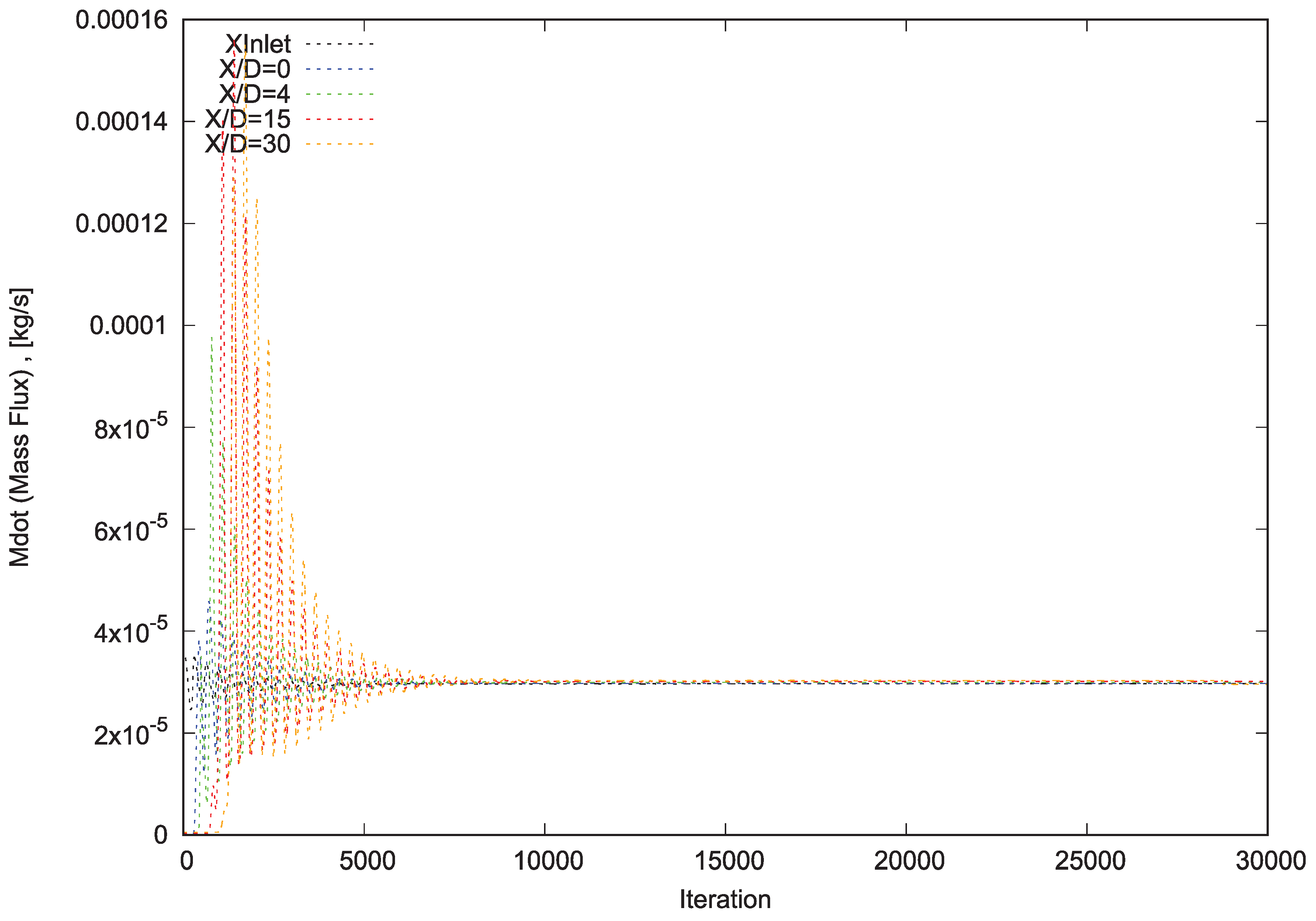 Preprints 70946 g004