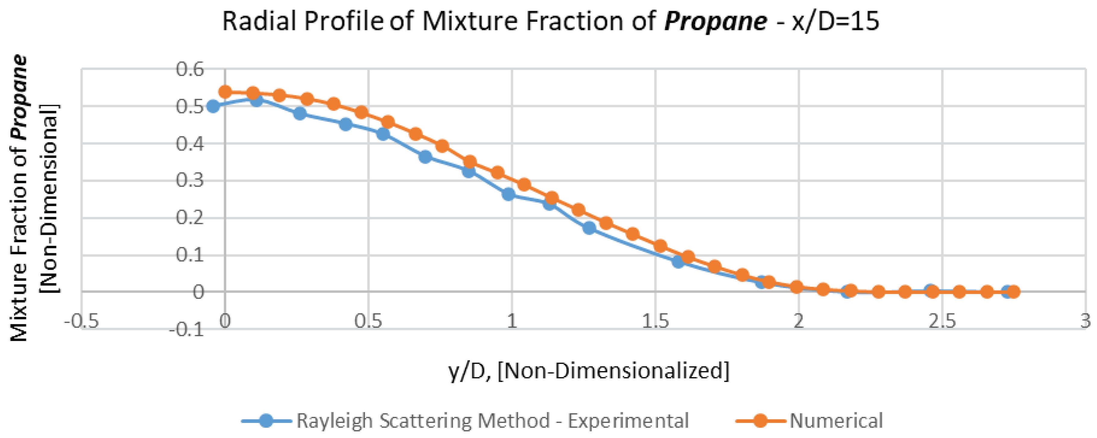 Preprints 70946 g008
