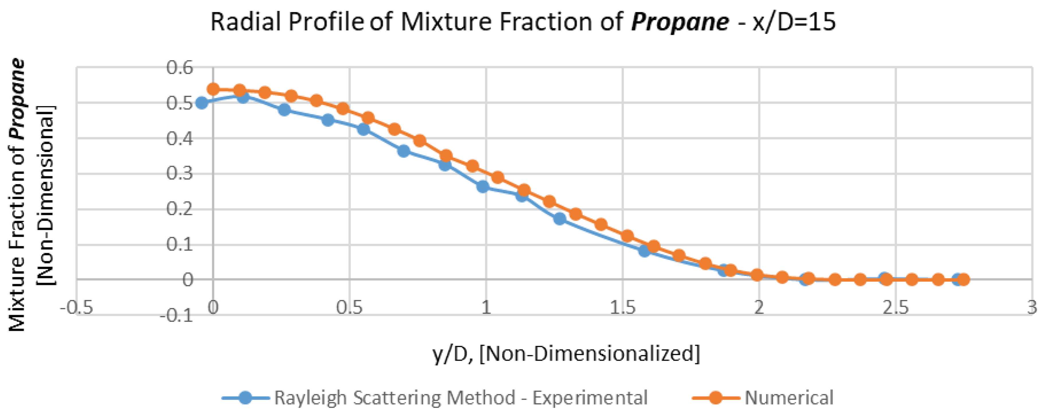 Preprints 70946 g009