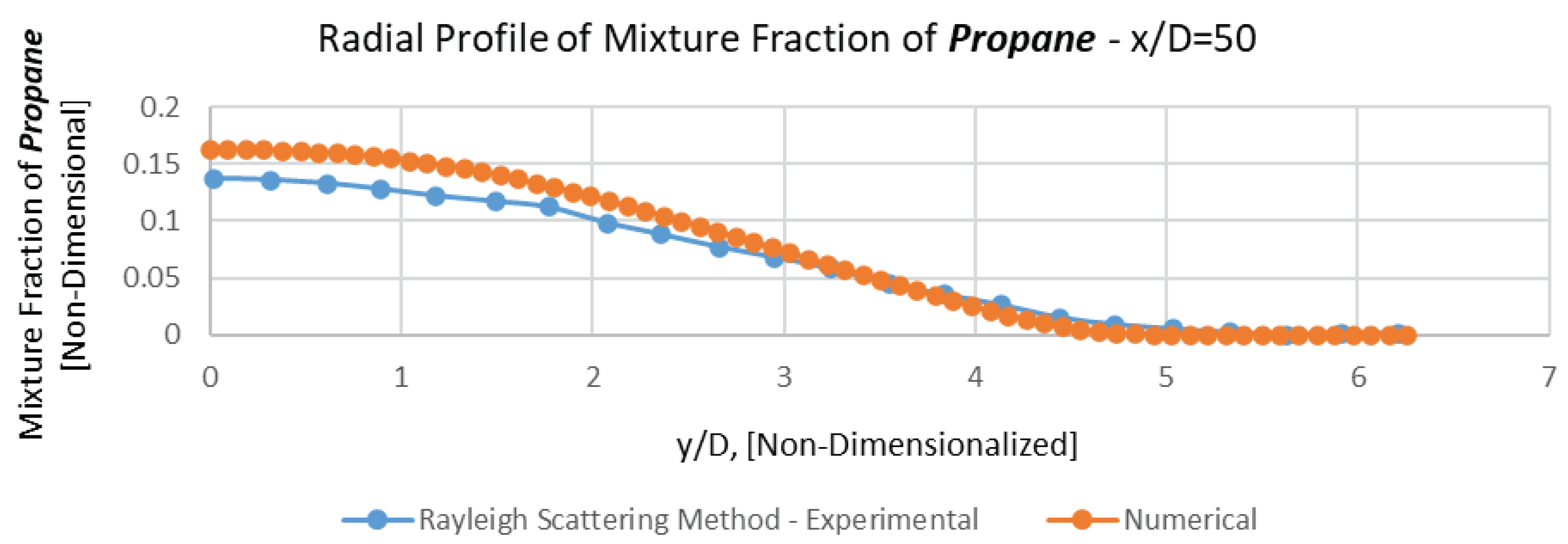 Preprints 70946 g010