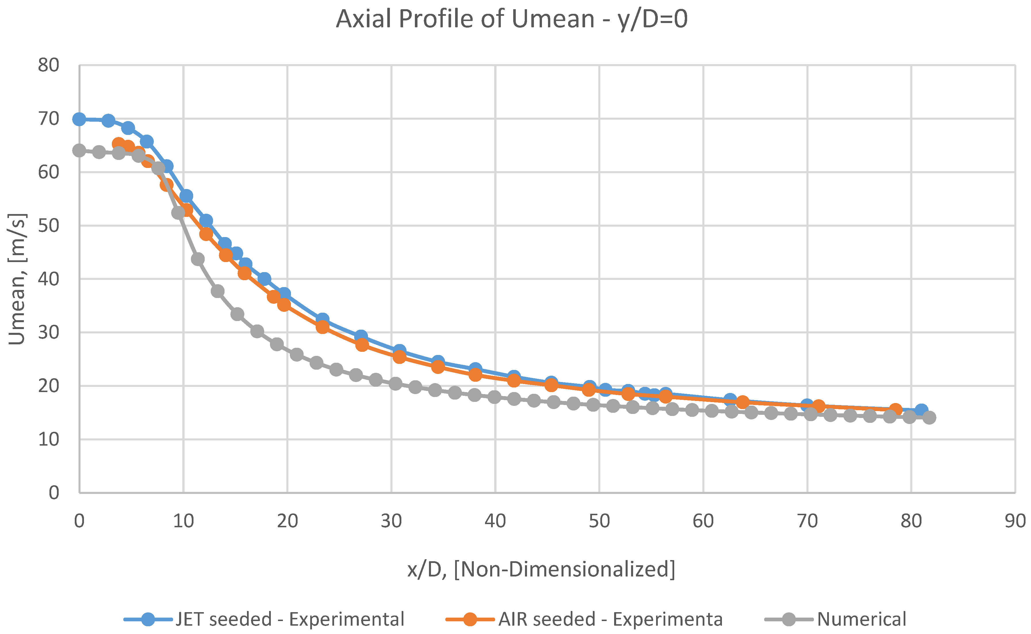 Preprints 70946 g018