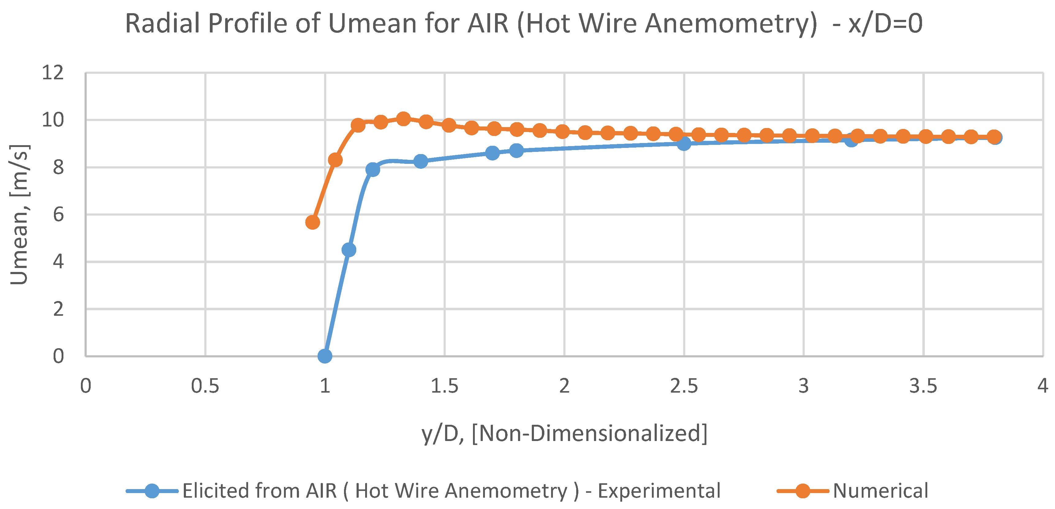 Preprints 70946 g019