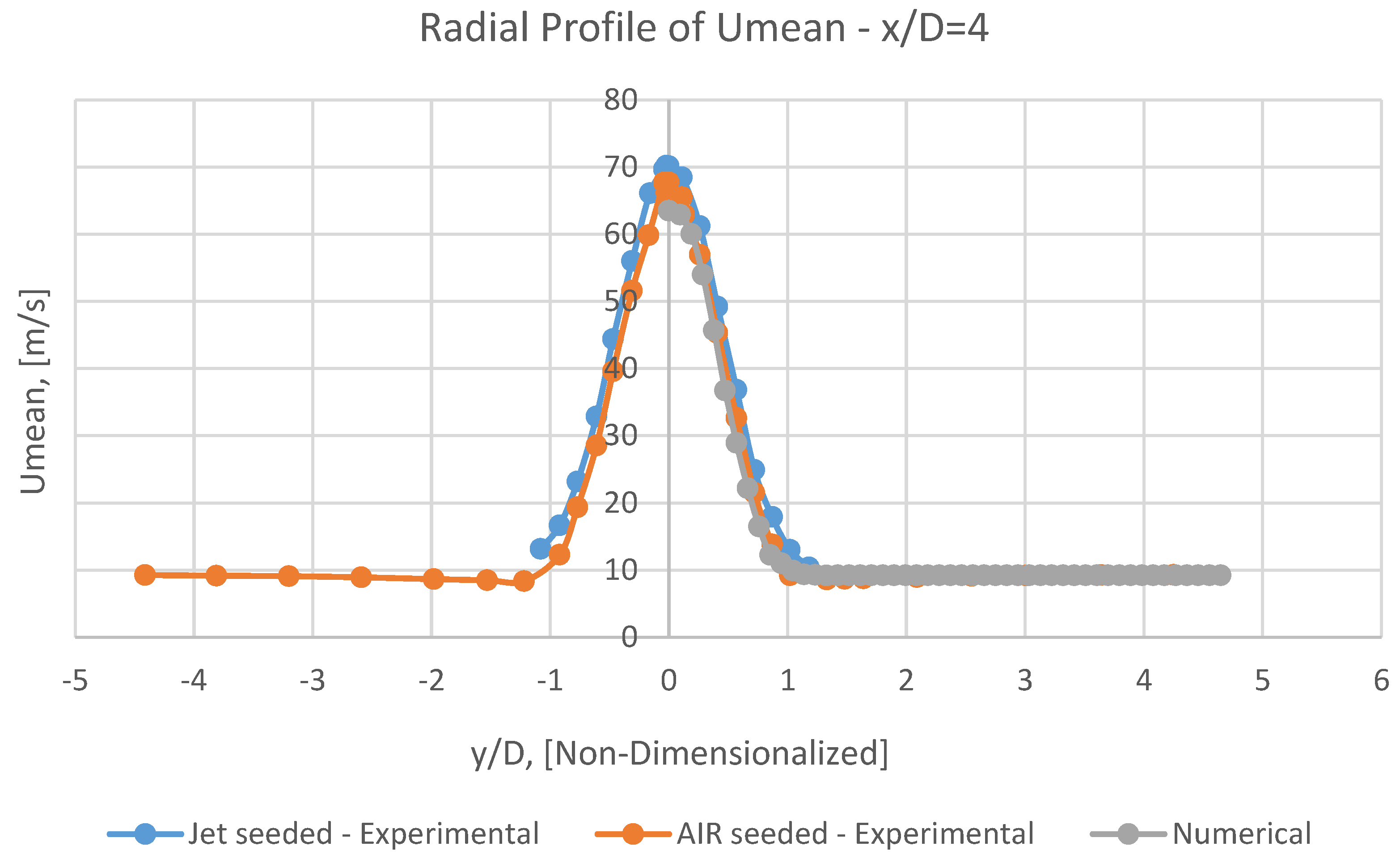 Preprints 70946 g020