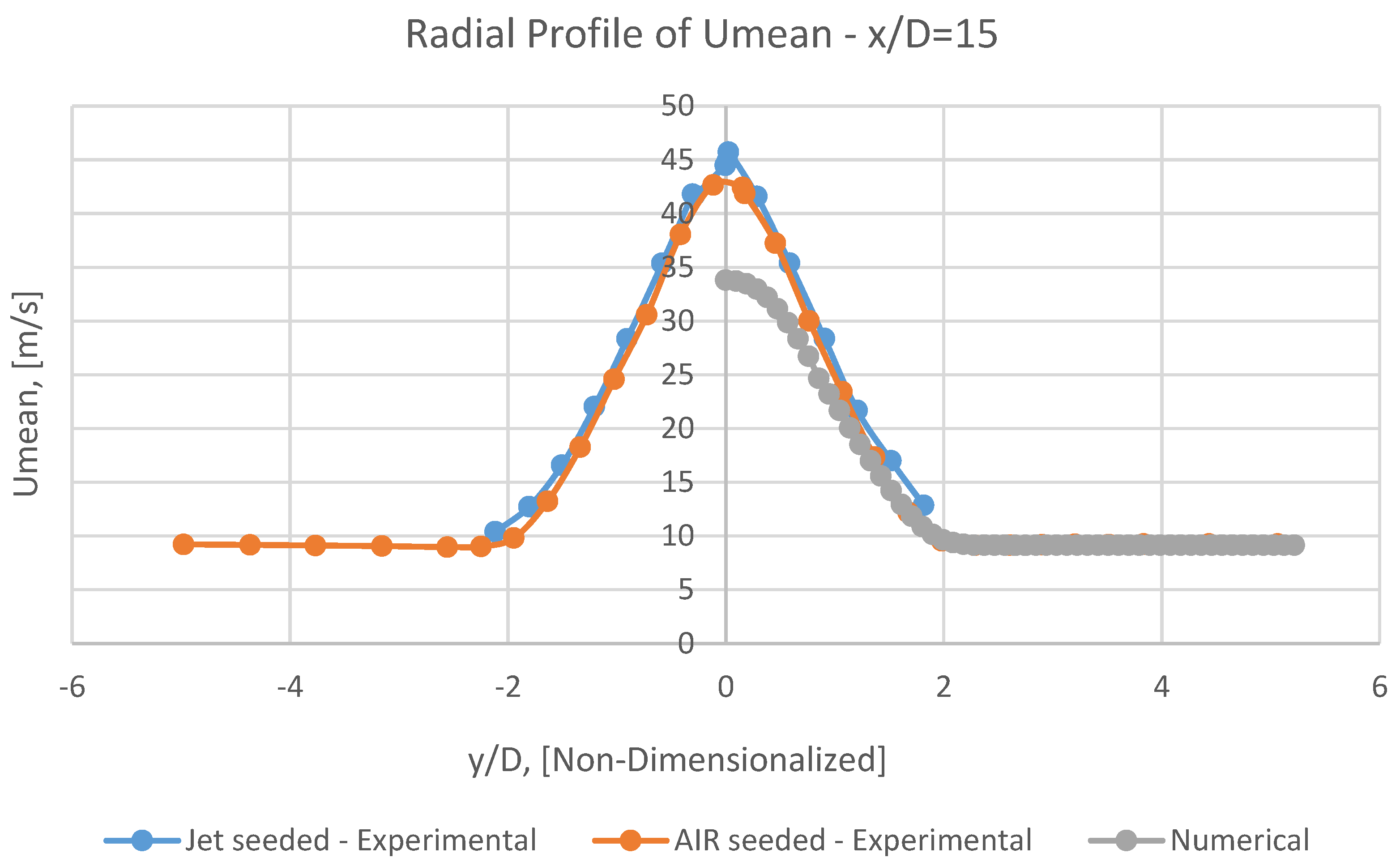 Preprints 70946 g021