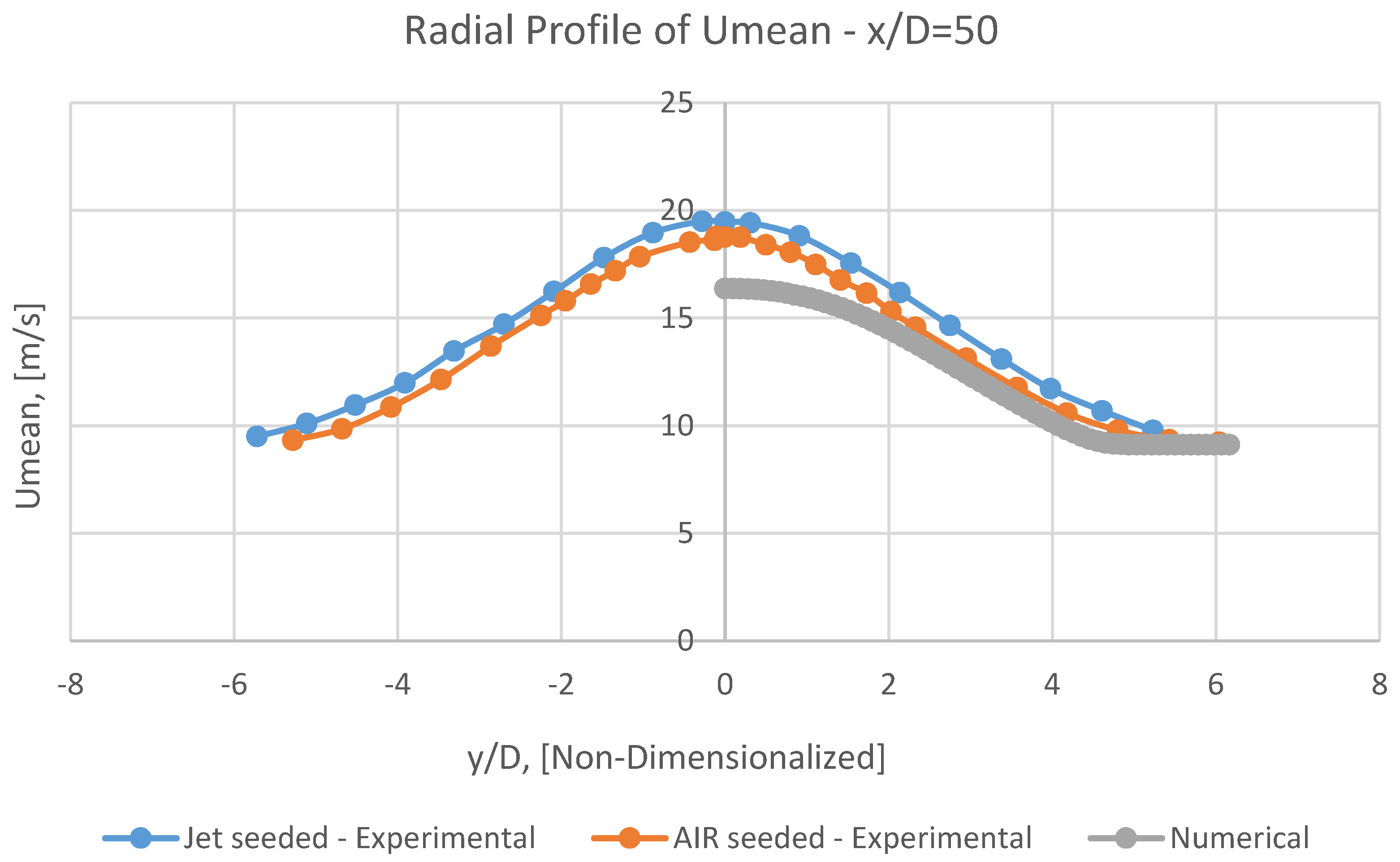 Preprints 70946 g023