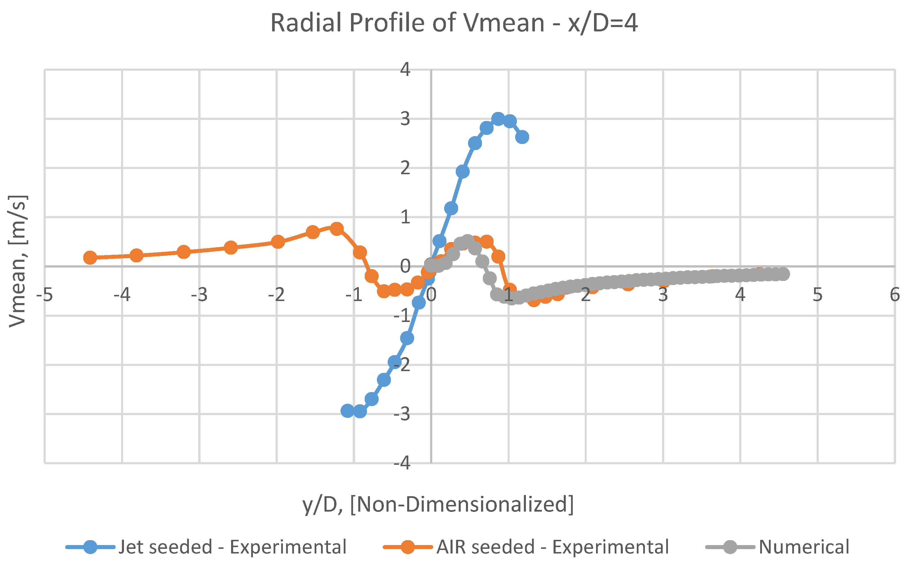 Preprints 70946 g025