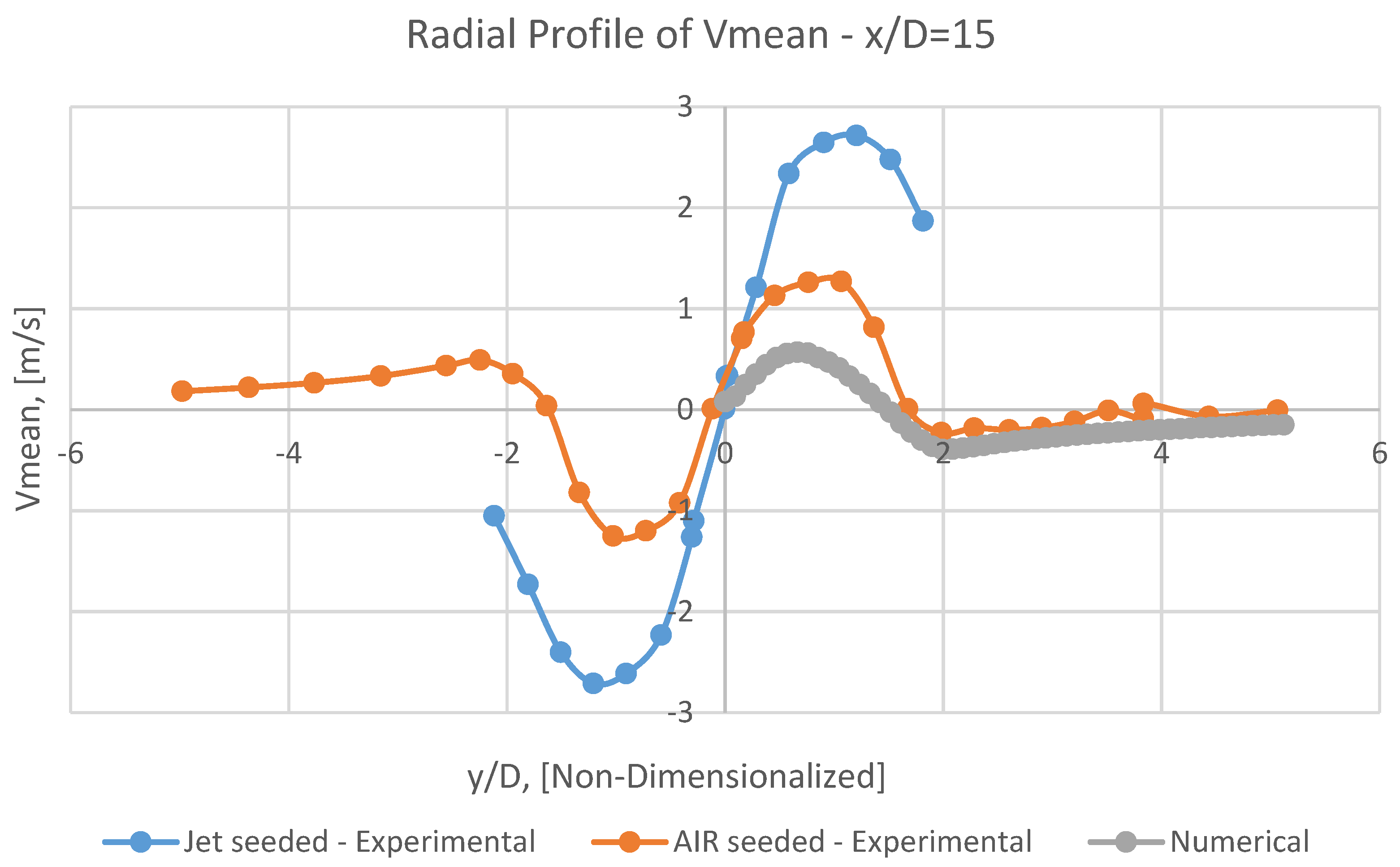 Preprints 70946 g026