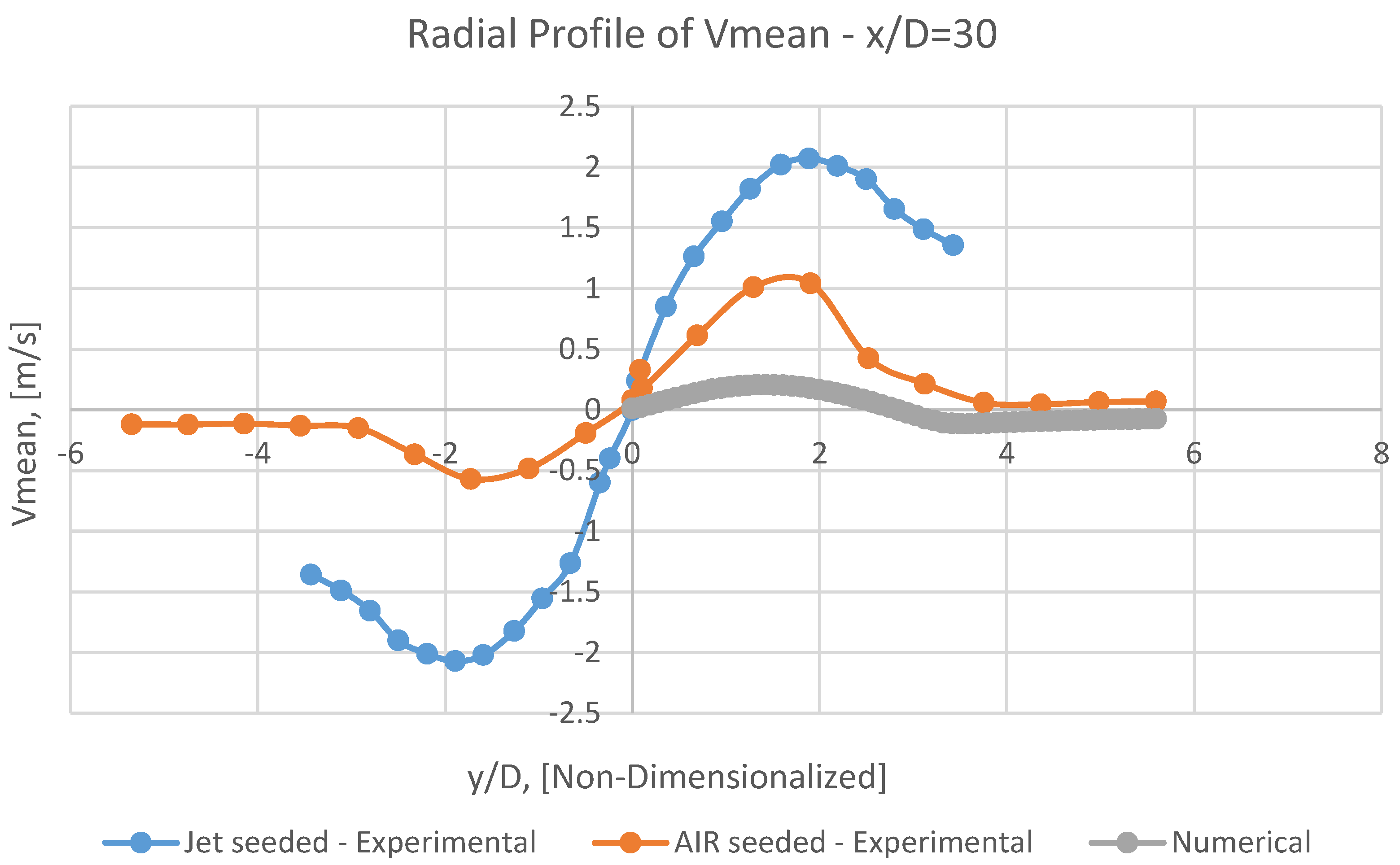 Preprints 70946 g027