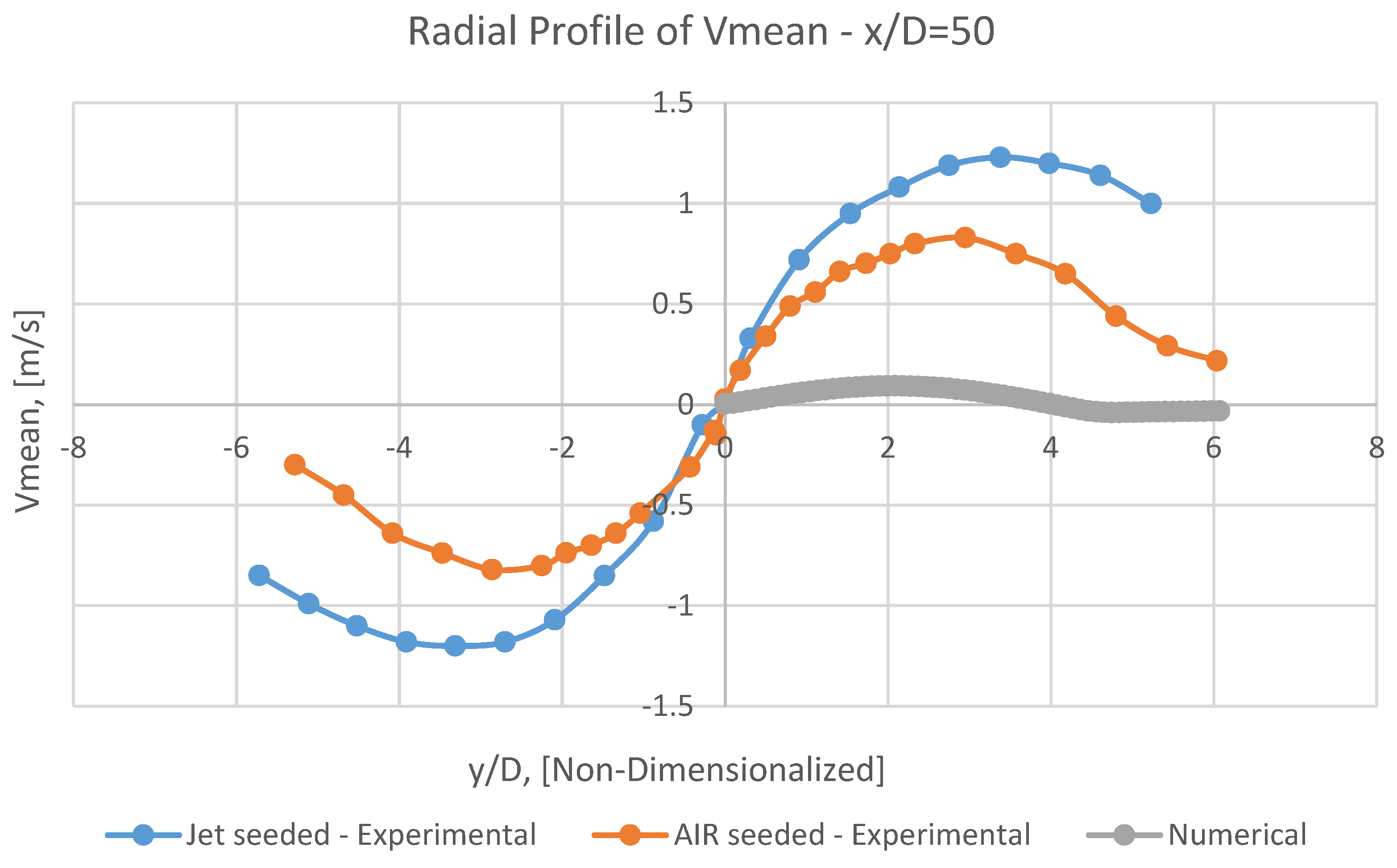 Preprints 70946 g028