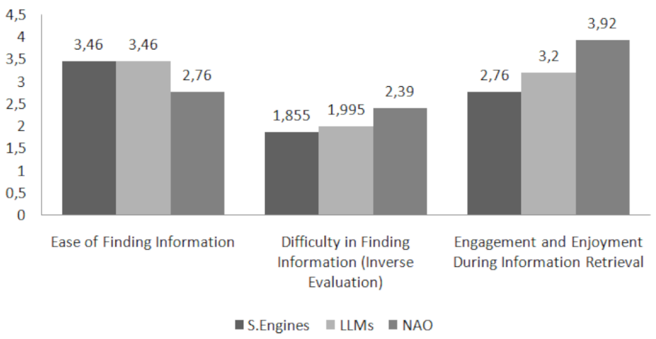 Preprints 147769 g005