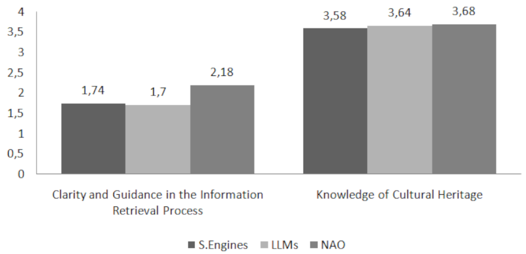 Preprints 147769 g008
