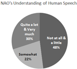 Preprints 147769 i009