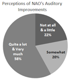 Preprints 147769 i011