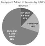 Preprints 147769 i013