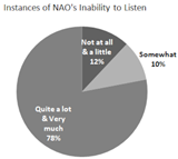 Preprints 147769 i014