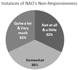 Preprints 147769 i015