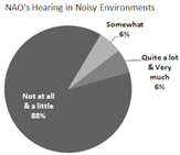 Preprints 147769 i016