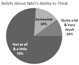 Preprints 147769 i017