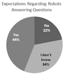 Preprints 147769 i021