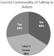Preprints 147769 i022