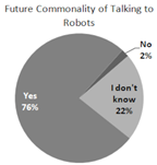 Preprints 147769 i023