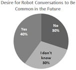 Preprints 147769 i024