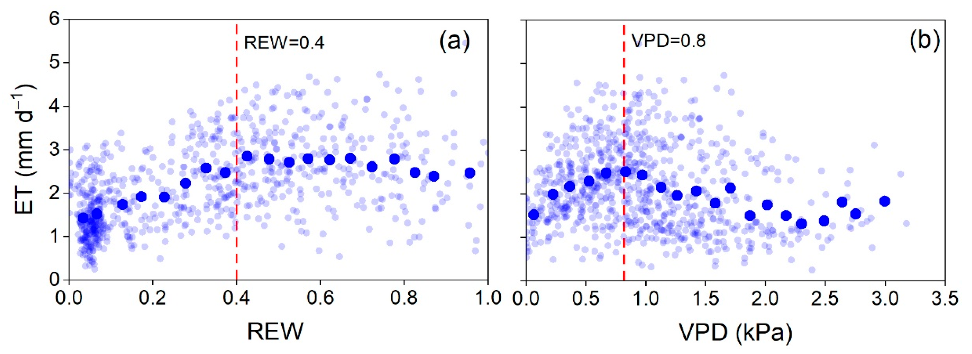 Preprints 216347 g001