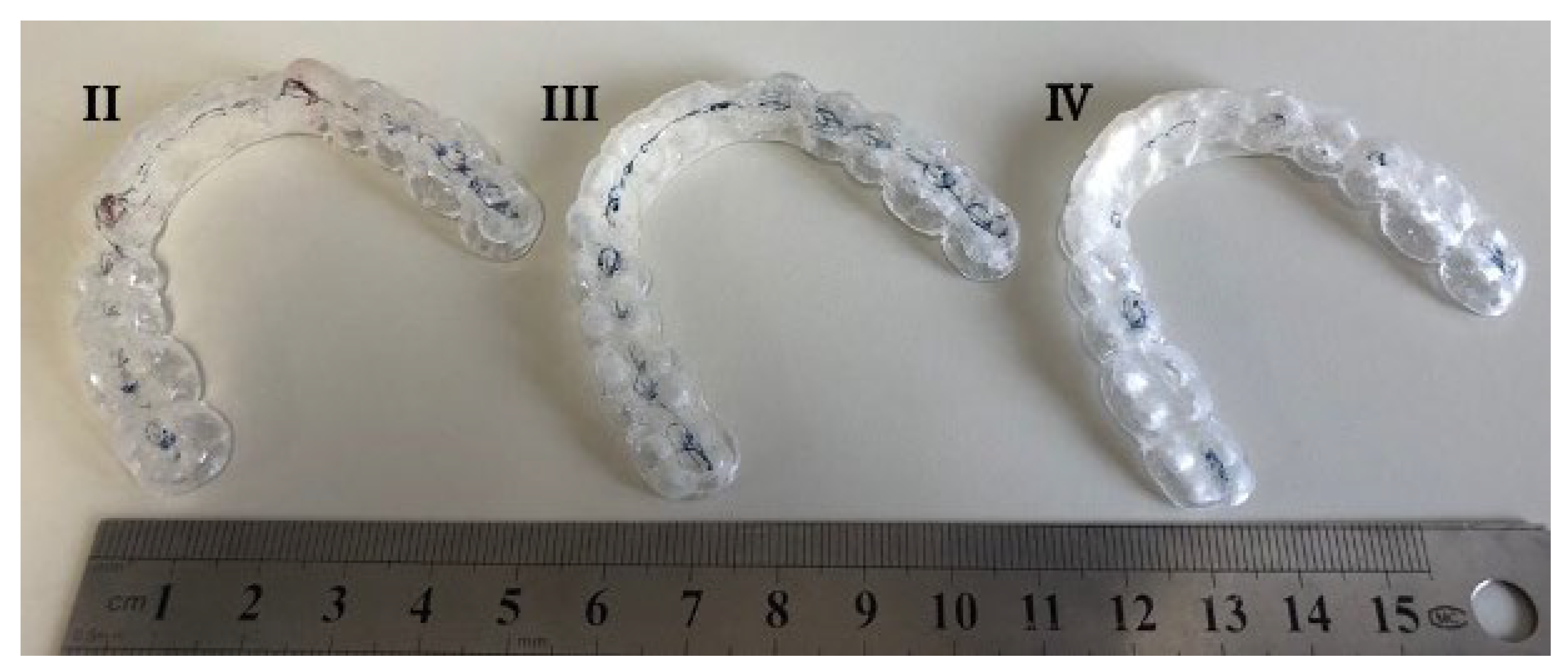 Preprints 146686 g001