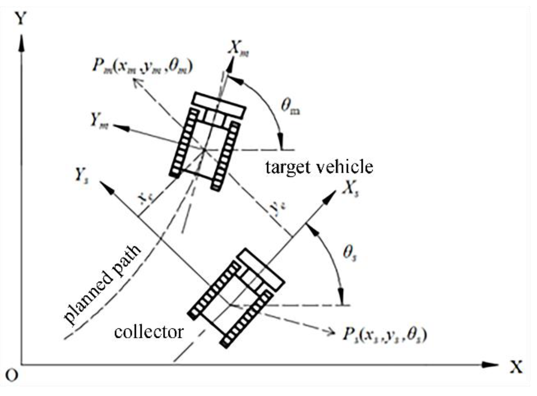 Preprints 187227 g001