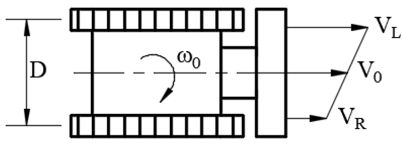 Preprints 187227 g002