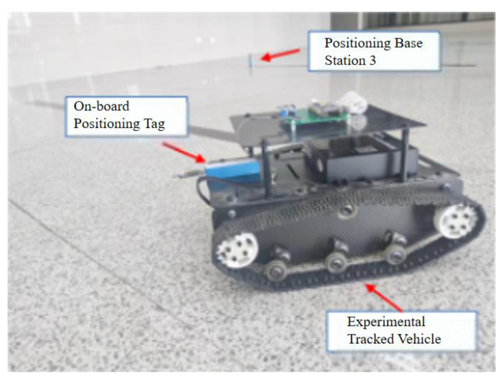 Preprints 187227 g006