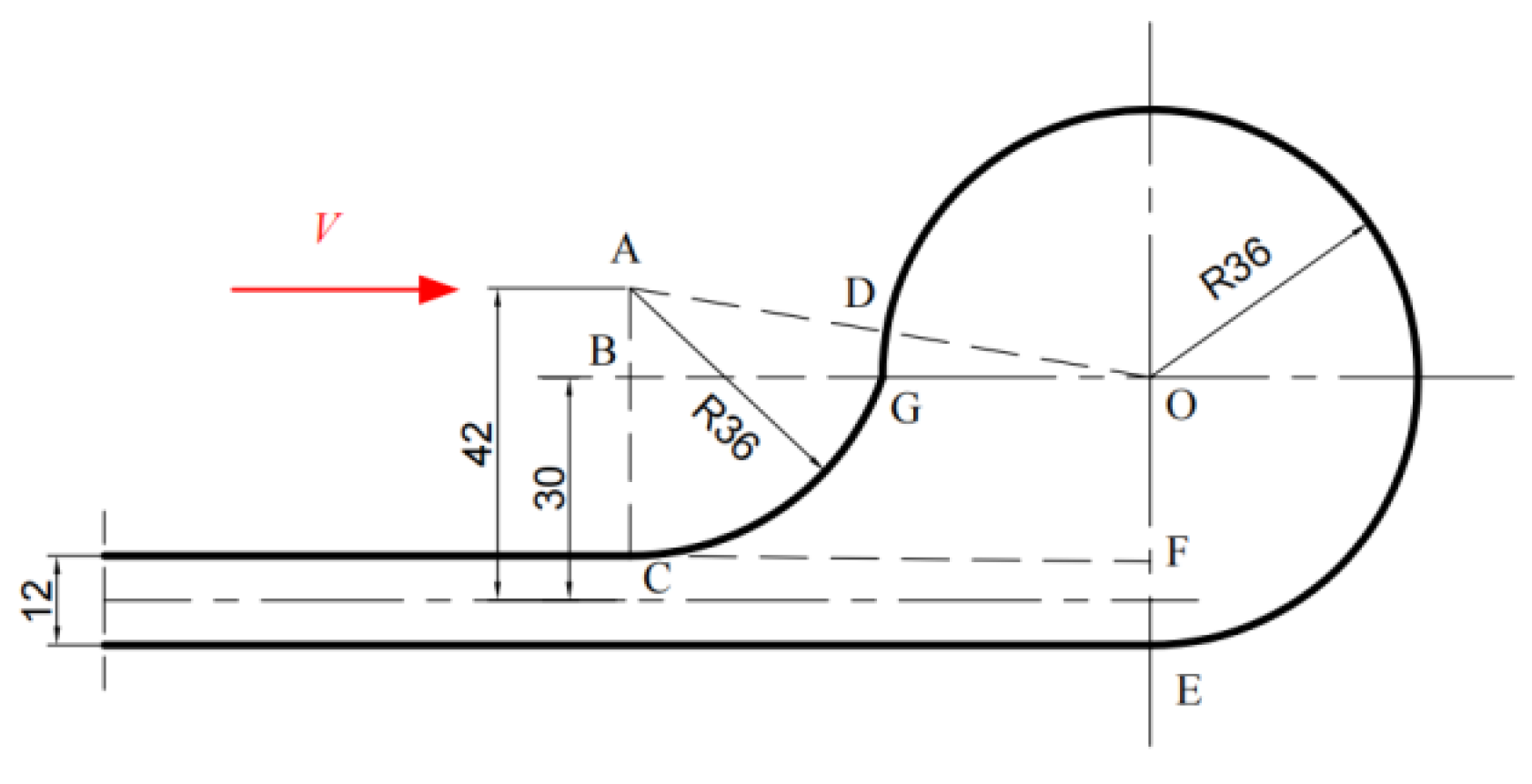 Preprints 187227 g008