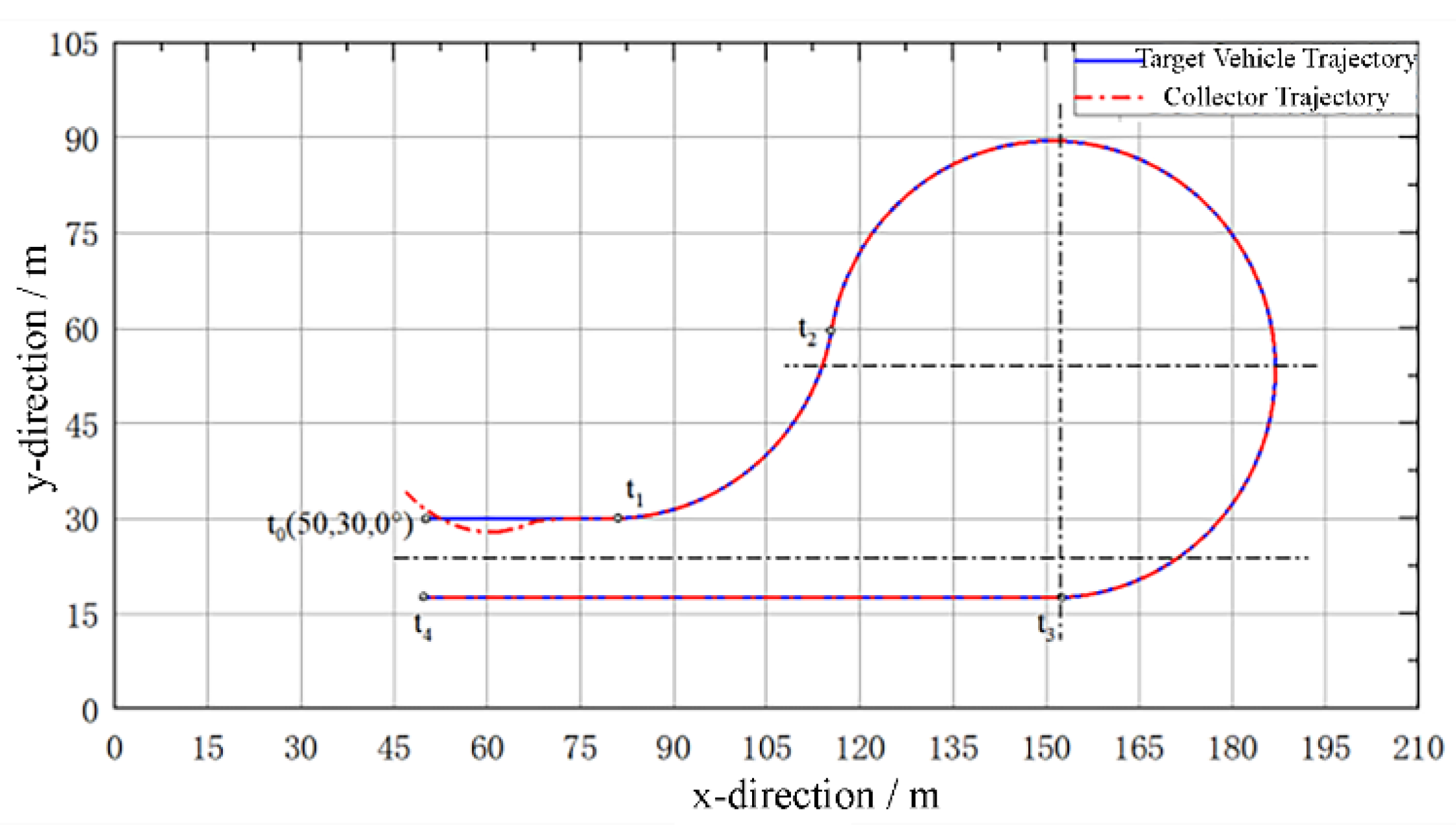 Preprints 187227 g009