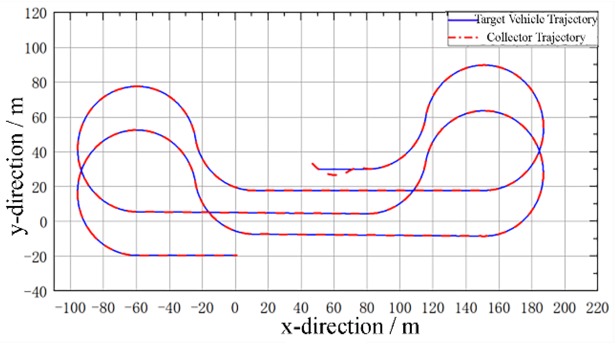 Preprints 187227 g010