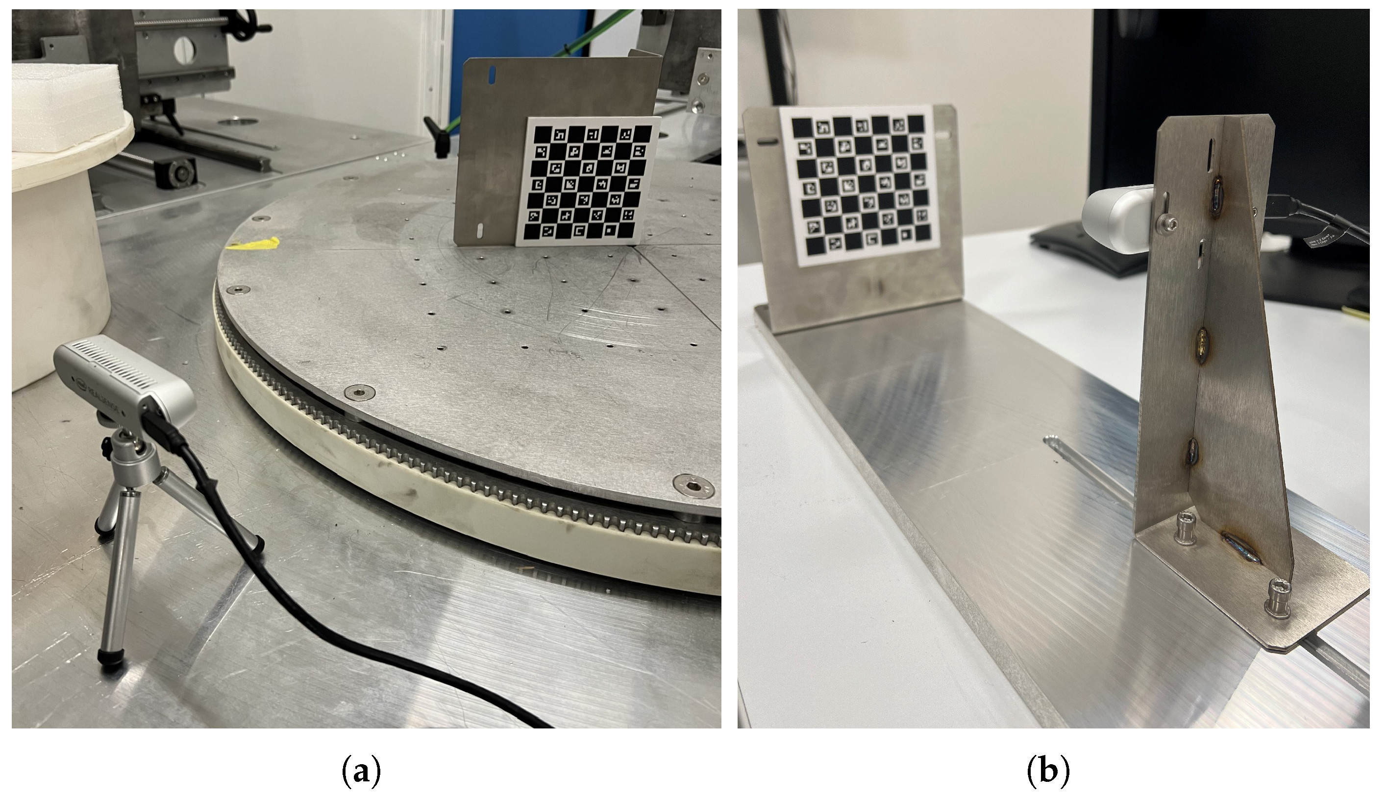 Preprints 194719 g003