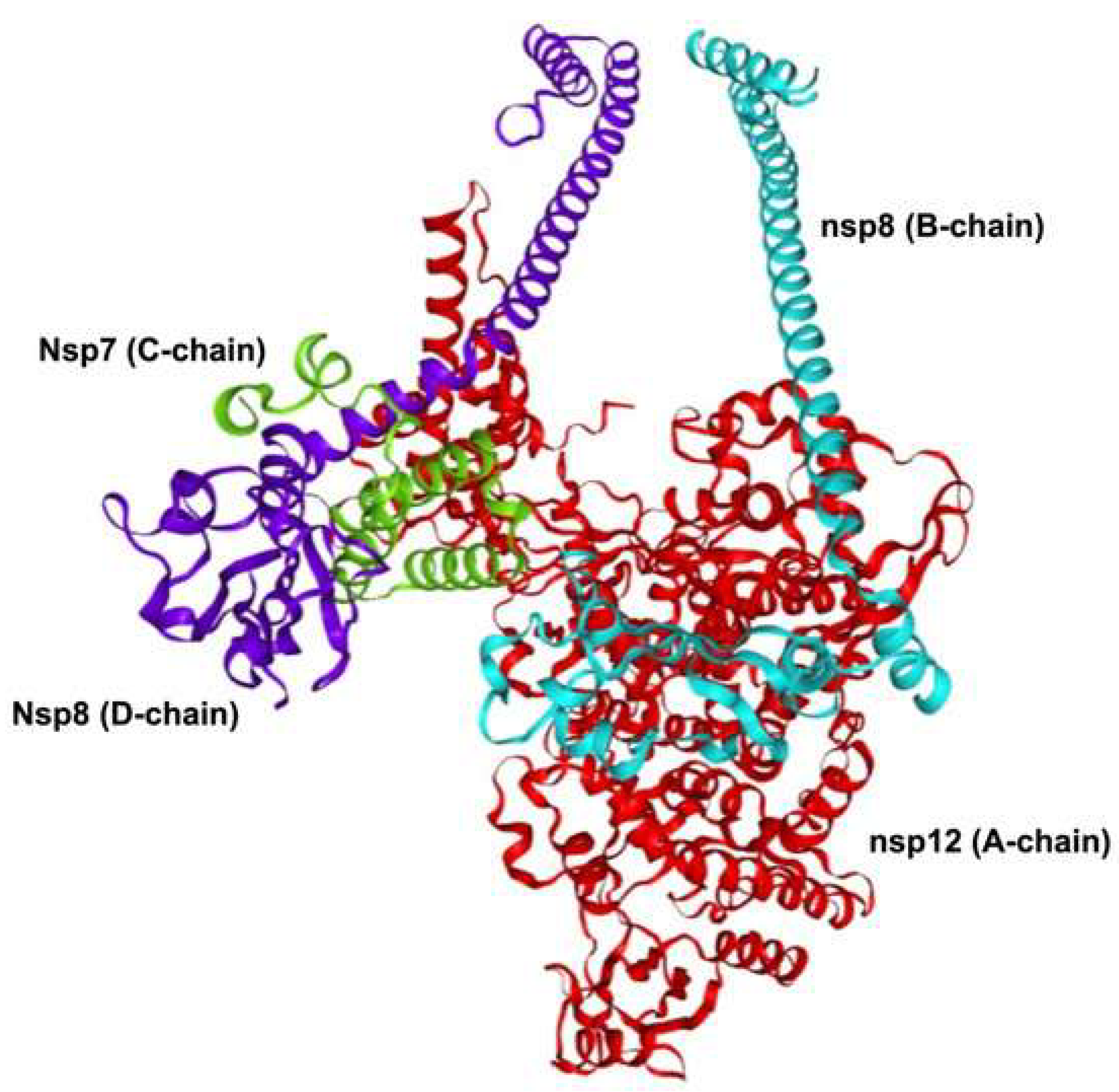 Preprints 157065 g002
