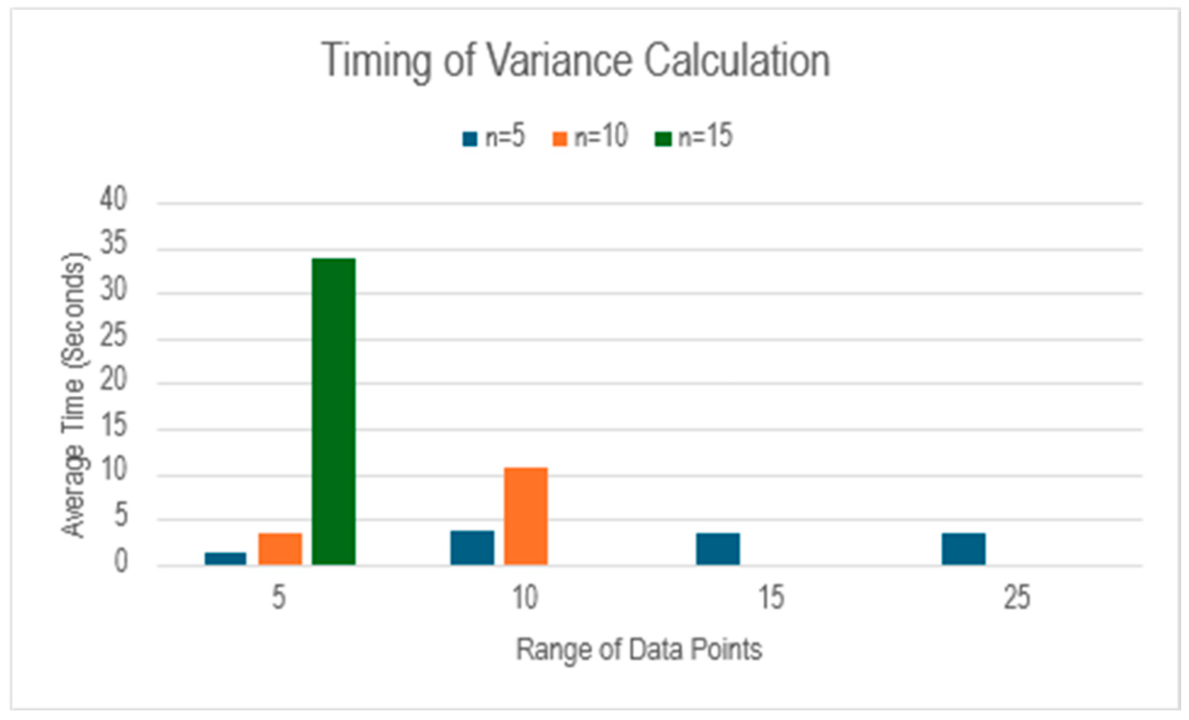 Preprints 173159 g006