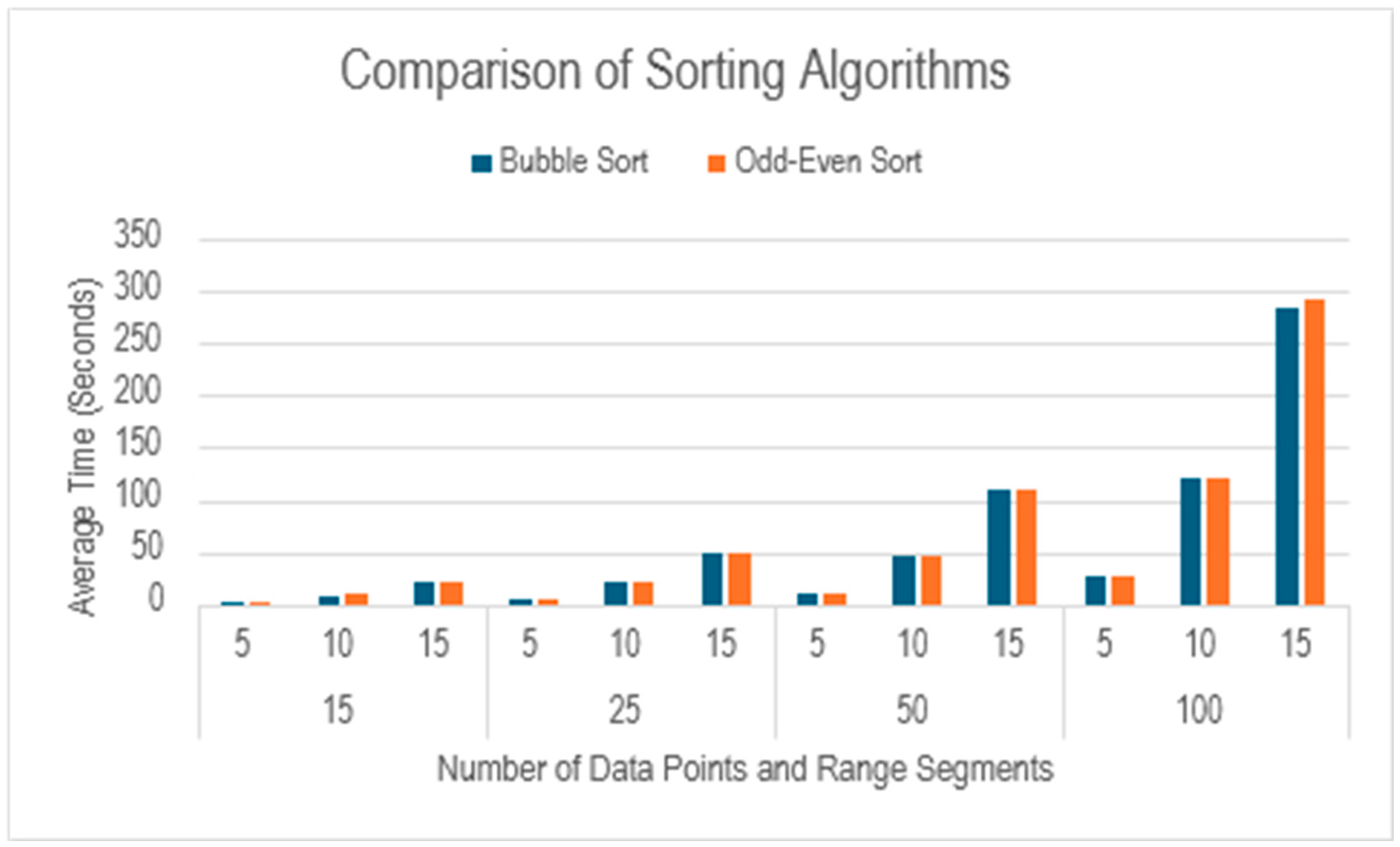 Preprints 173159 g008