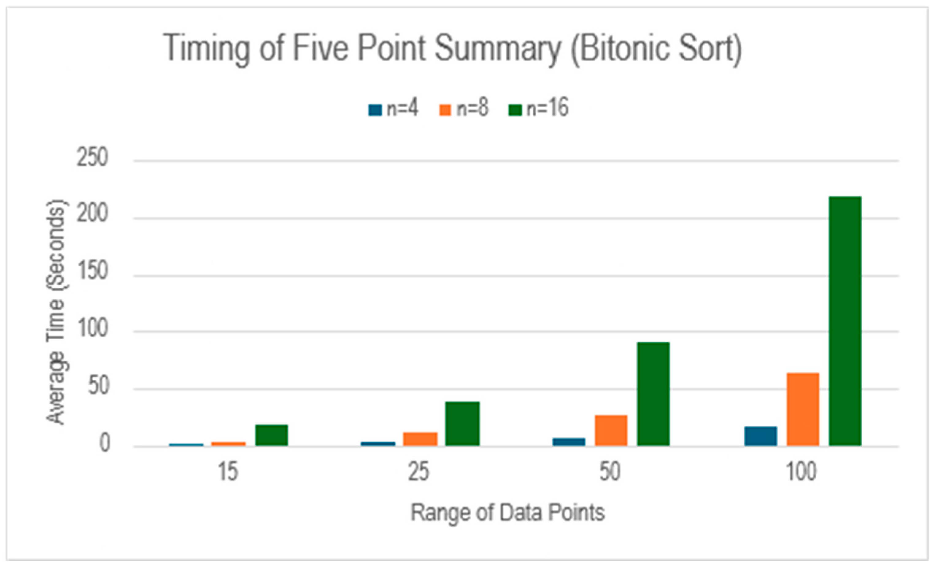 Preprints 173159 g009